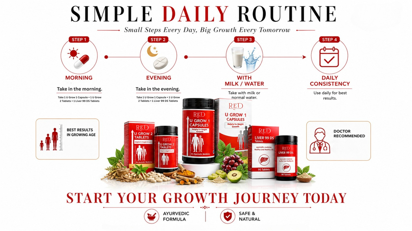 Height growth Kit