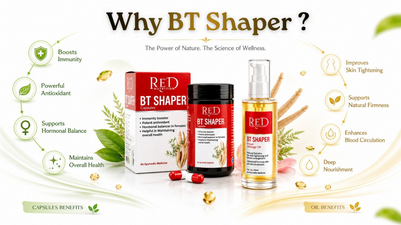 BT Shaper Kit