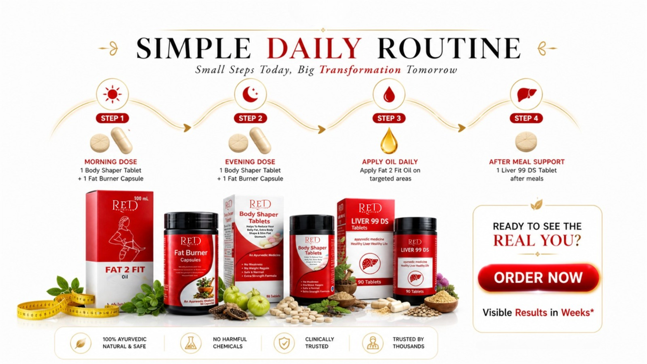 Weight Loss Kit  